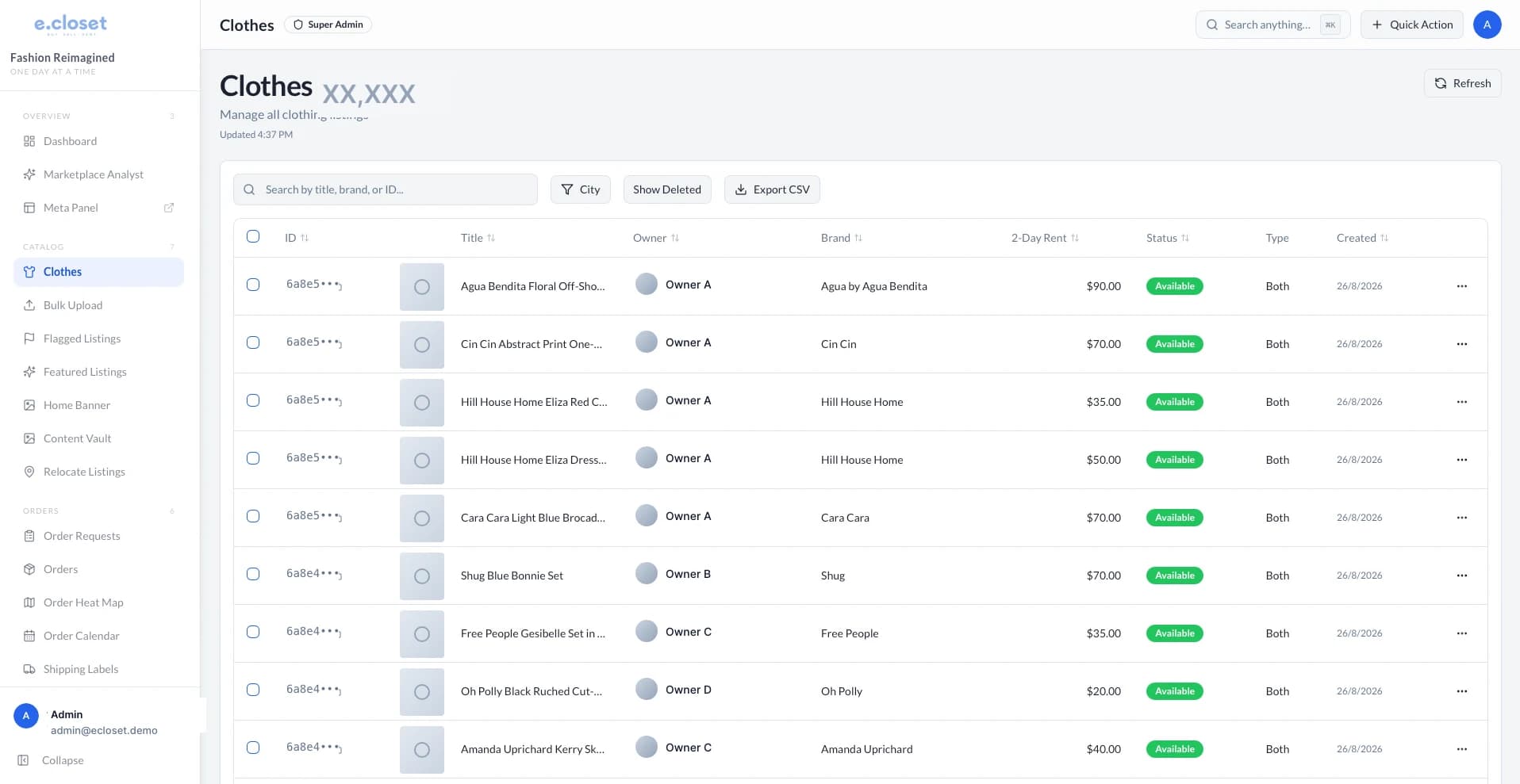 E Closet admin — Clothes / Listing Management view showing designer brand items, per-item 2-day rent prices, Available status pills and created dates. Real UI; listing IDs, owner names, avatars and thumbnails anonymized.