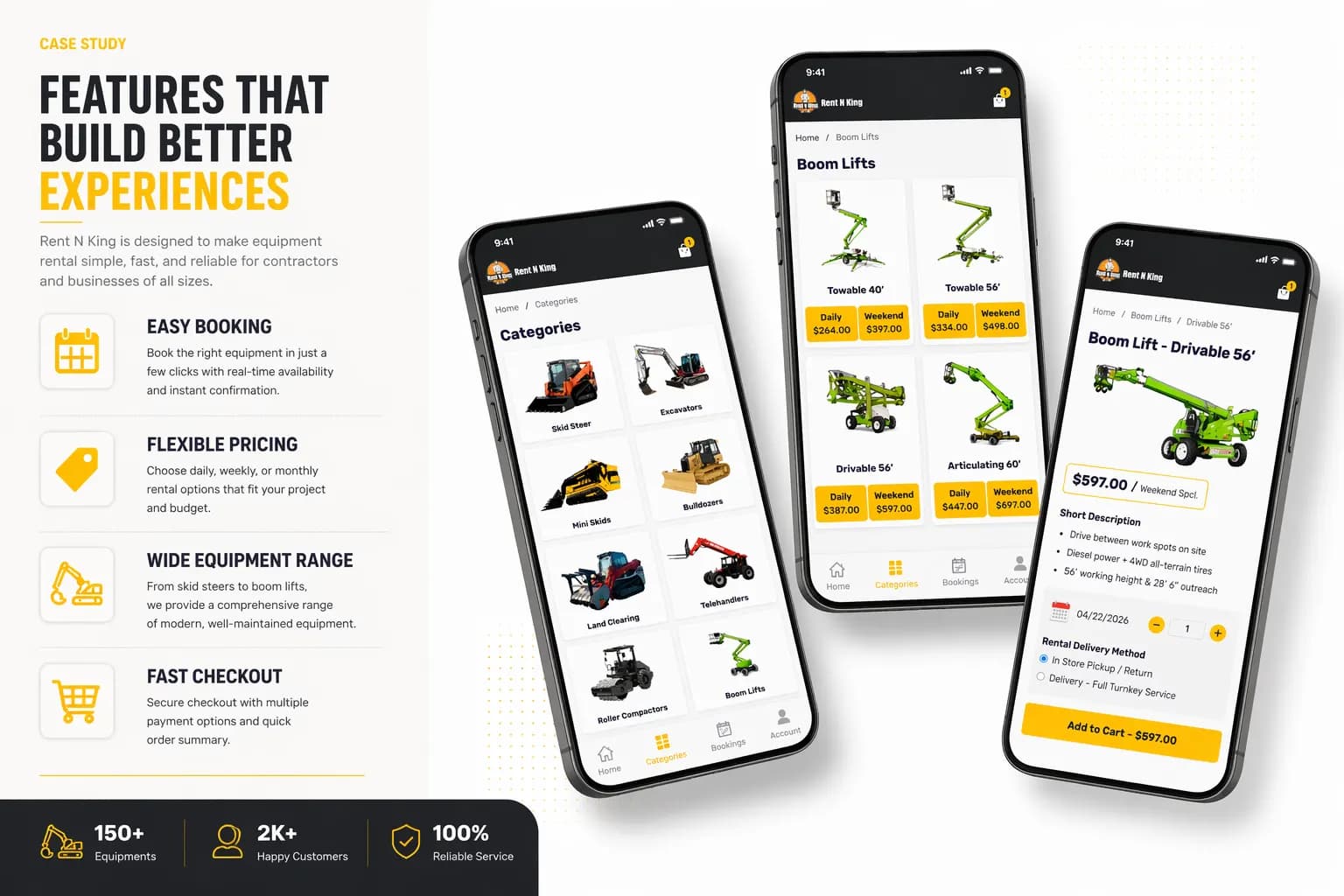 Rent 'n' King – Equipment Rental Management Platform — visual system