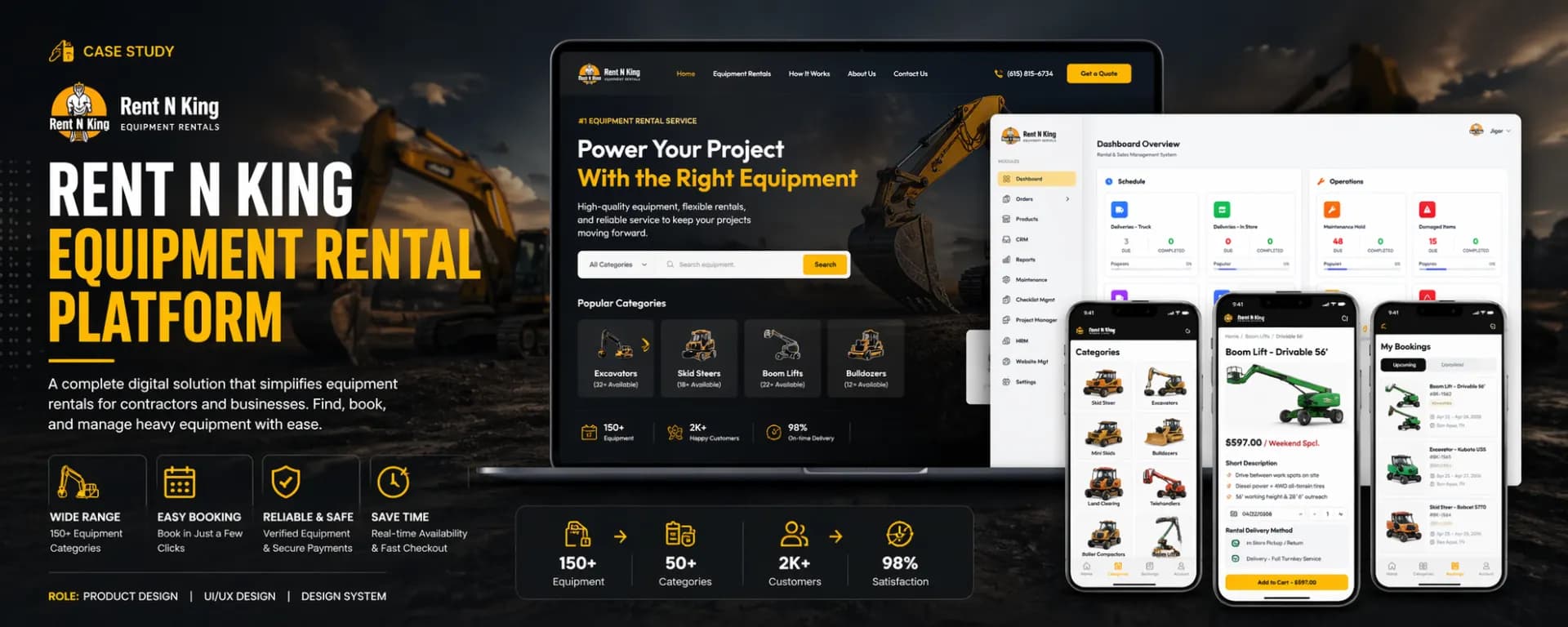 Rent 'n' King – Equipment Rental Management Platform in context