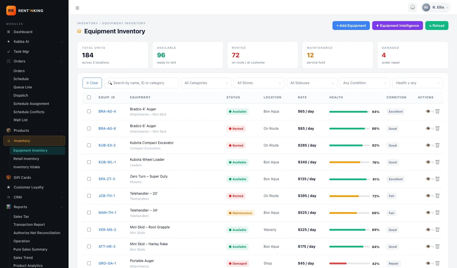 Rent 'n King admin — Equipment Inventory table