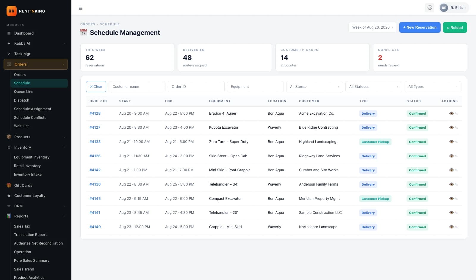 Rent 'n King admin — Schedule Management table