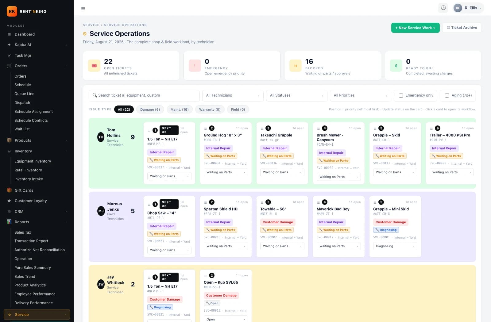 Rent 'n King admin — Service Operations kanban with tickets grouped by technician
